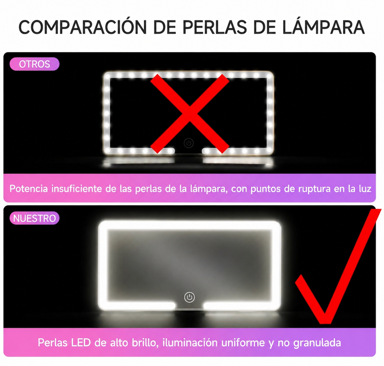 LuxVisor™ - Espejo de Maquillaje LED para Coche Recargable